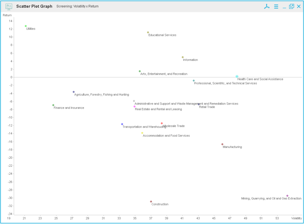 scatter-plot-graph